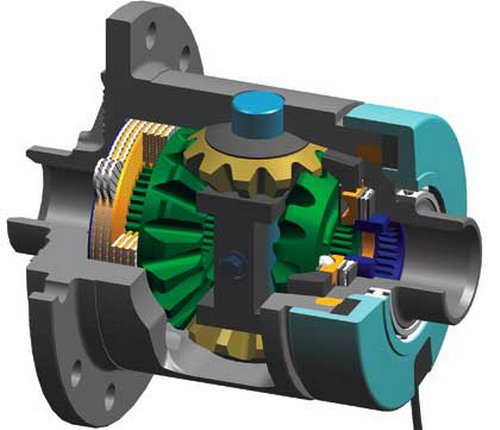 汽车配置名词解释(2)：行驶配置部分 汽车之家