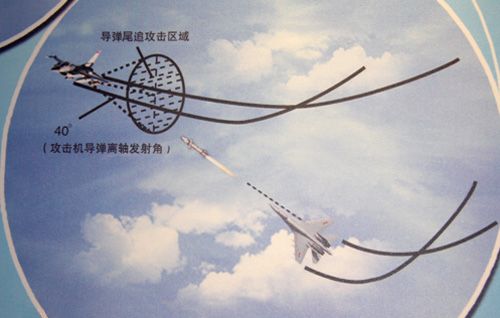 组图:空军解密歼-11拦截F-16全过程