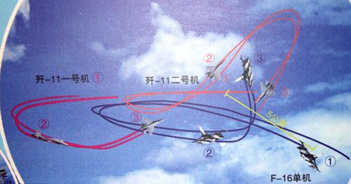 组图:空军解密歼-11拦截F-16全过程