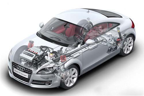 知识堂:汽车名词解释-车身参数部分 汽车之家 知识堂:汽车名词解释-车身参数部分 汽车之家