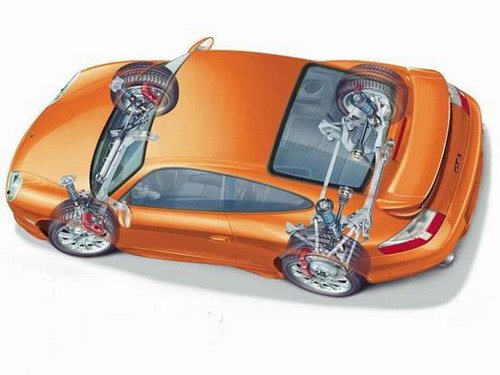 知识堂:汽车名词解释-底盘与悬挂参数 汽车之家 知识堂:汽车名词解释-底盘与悬挂参数 汽车之家