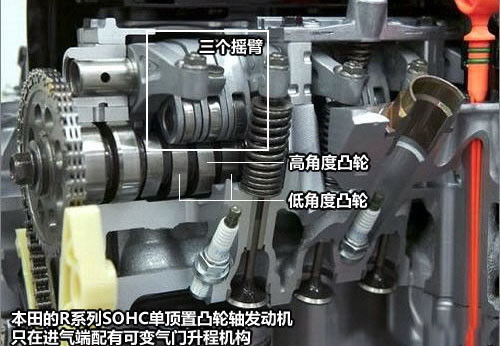 呼吸有道 解析汽车发动机可变气门升程技术