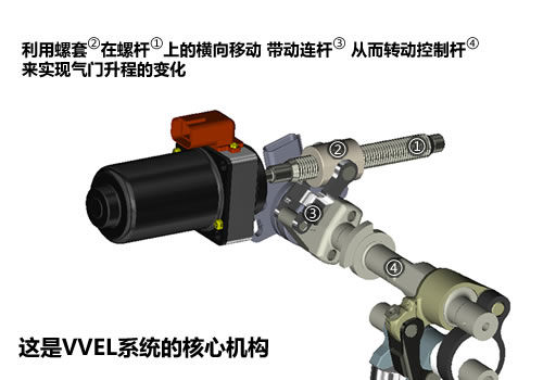 呼吸有道 解析汽车发动机可变气门升程技术