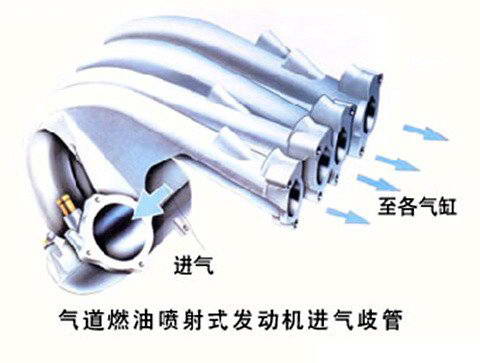 车168