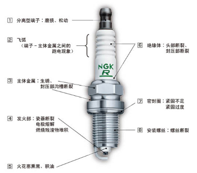 车168