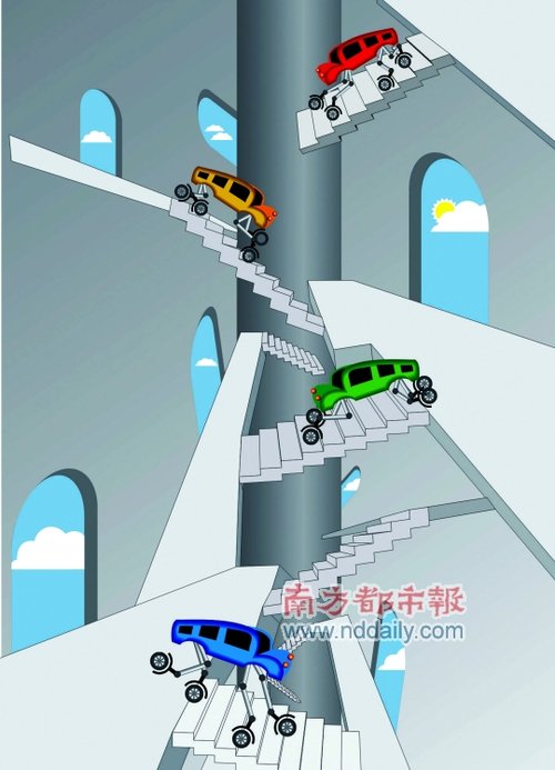 “全球第一”汽车市场急刹阴霾下的真相