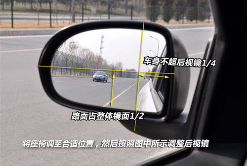 汽车内/外后视镜用法详解 驾校学不到